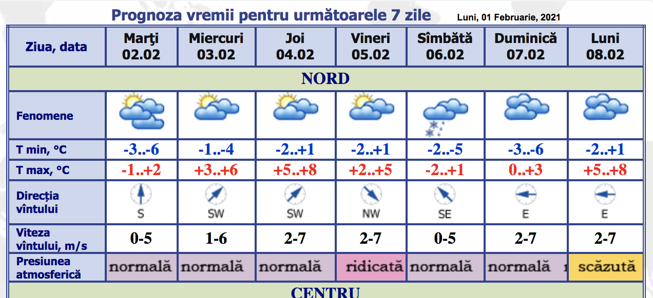 Cod galben de ghețuș pe întreg teritoriul Republicii Moldova. Ce temperaturi ne așteaptă