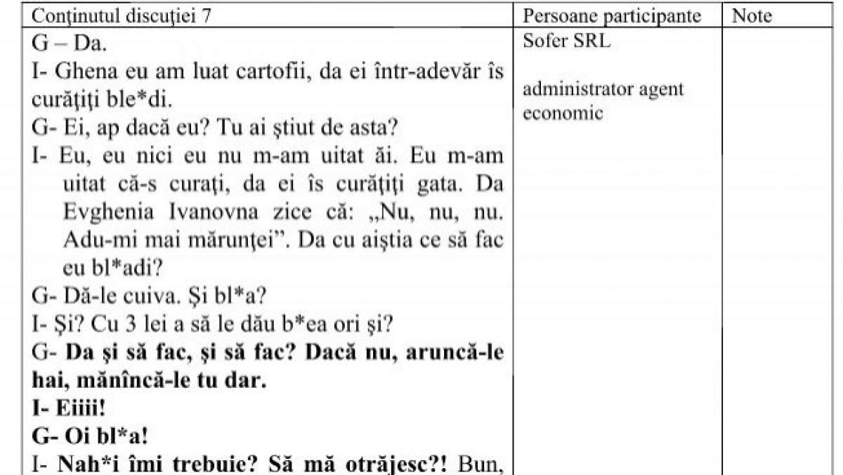 30 de zile de arest pentru Ghena, șeful companiei care a livrat cartofii și găinile în grădinițe