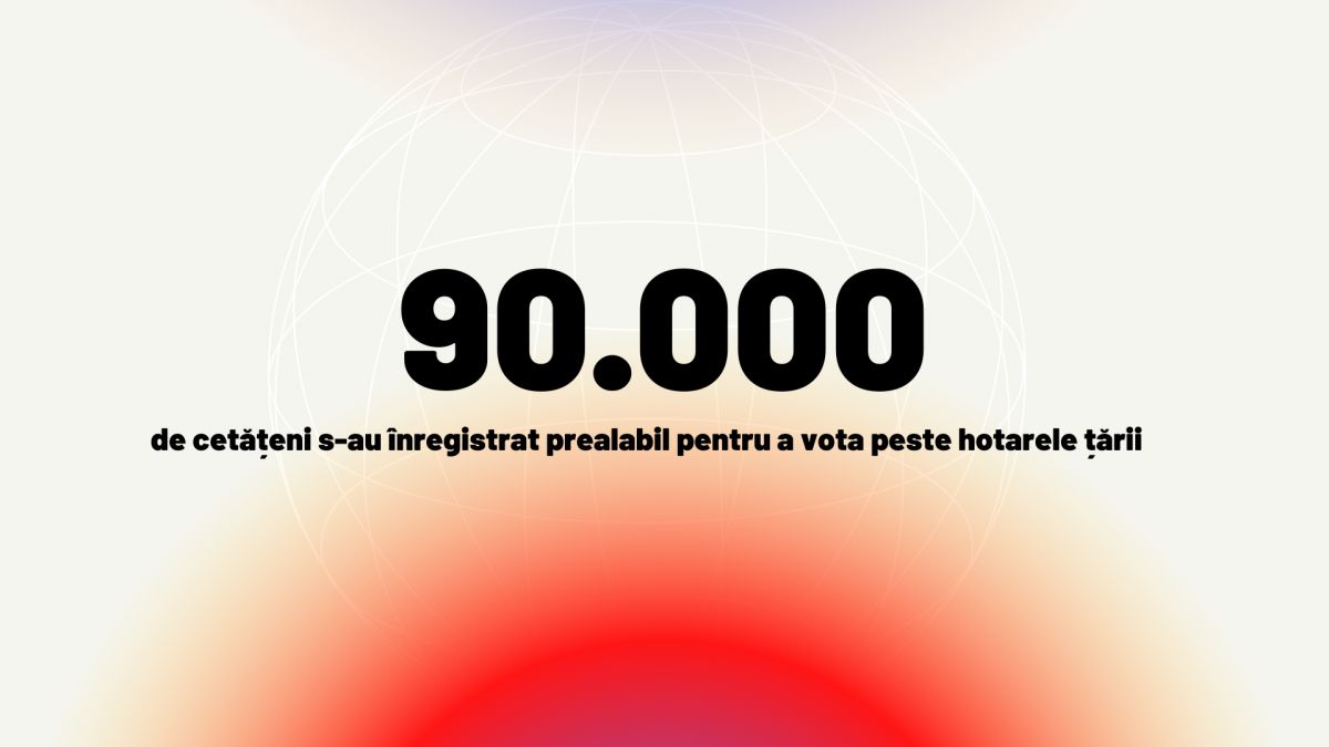 90.000 de moldoveni s-au înregistrat în prealabil pentru a vota peste hotarele țării. Din ce țări provin cele mai multe cereri
