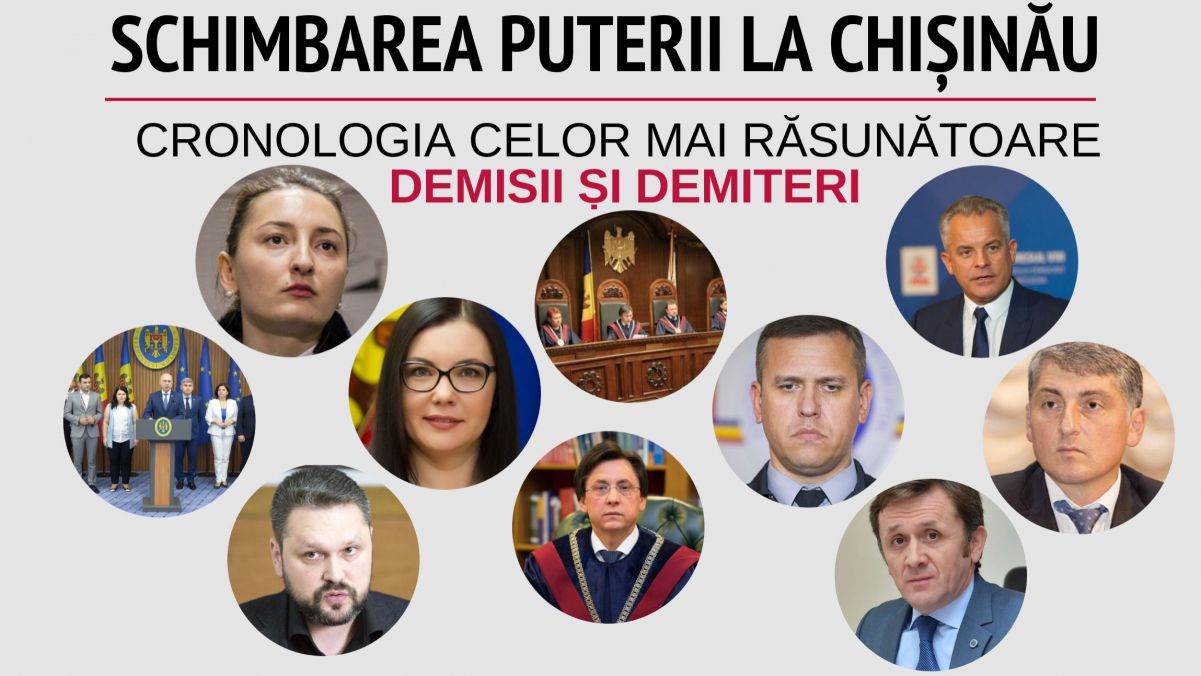 Cronologia celor mai răsunătoare plecări din sistem, provocate de schimbarea puterii de la Chișinău (INFOGRAFIC)