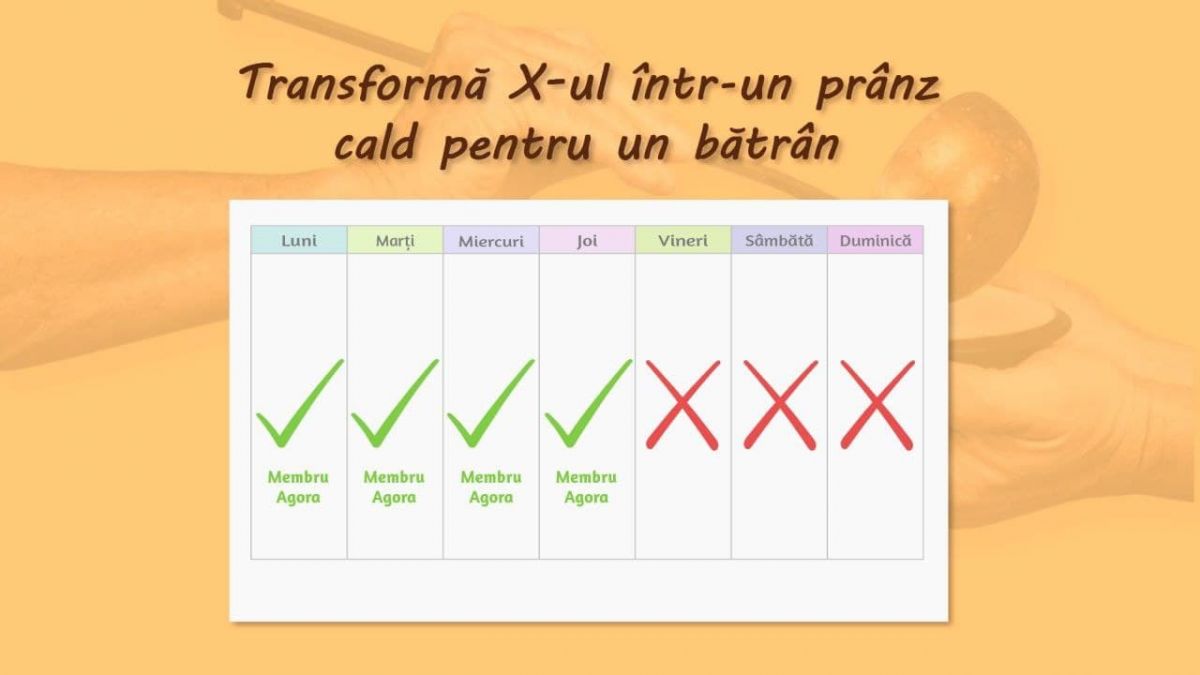 În toi de campanie, anunțăm ce-am adunat cu ajutorul abonaților AGORA și cât va merge spre bătrânii singuratici