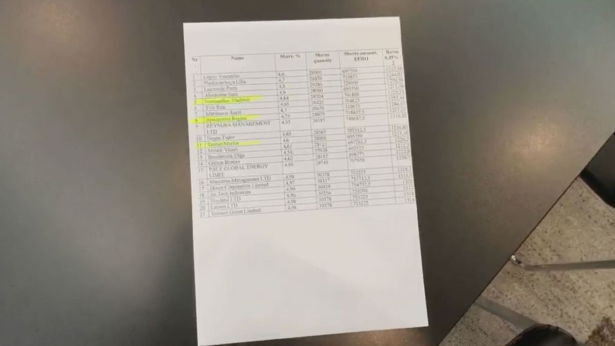 Usatîi prezintă o listă cu persoanele care urmează a fi reținute în această perioadă, în afară de Tauber și Apostolova (VIDEO)