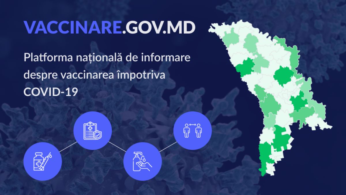 Procesul de vaccinare din R. Moldova poate fi monitorizat online. A fost lansată o platformă națională de informare