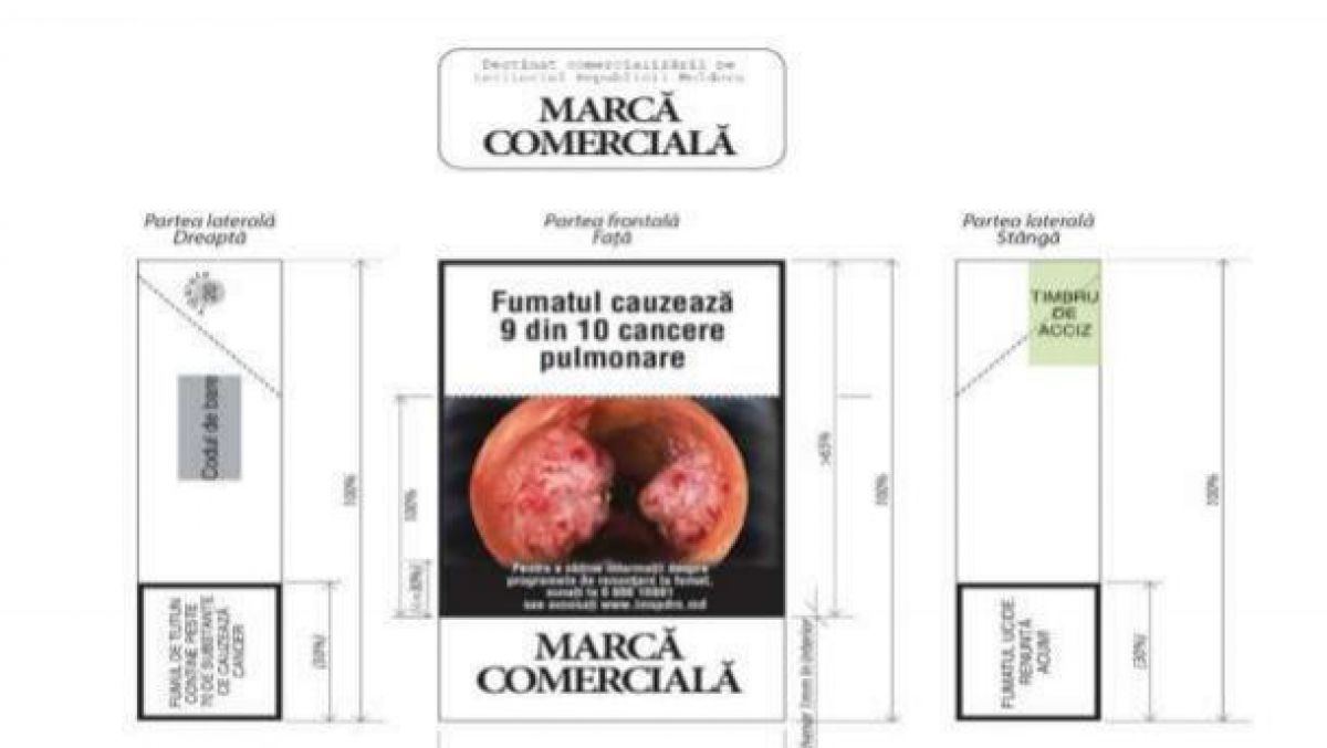 Aspectul pachetelor de țigări se va schimba semnificativ la începutul anului viitor