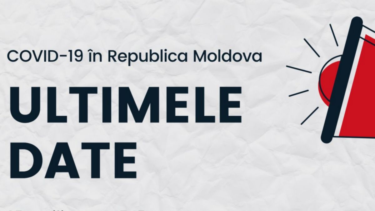 Bilanț COVID-19: Două decese și alte 104 cazuri noi