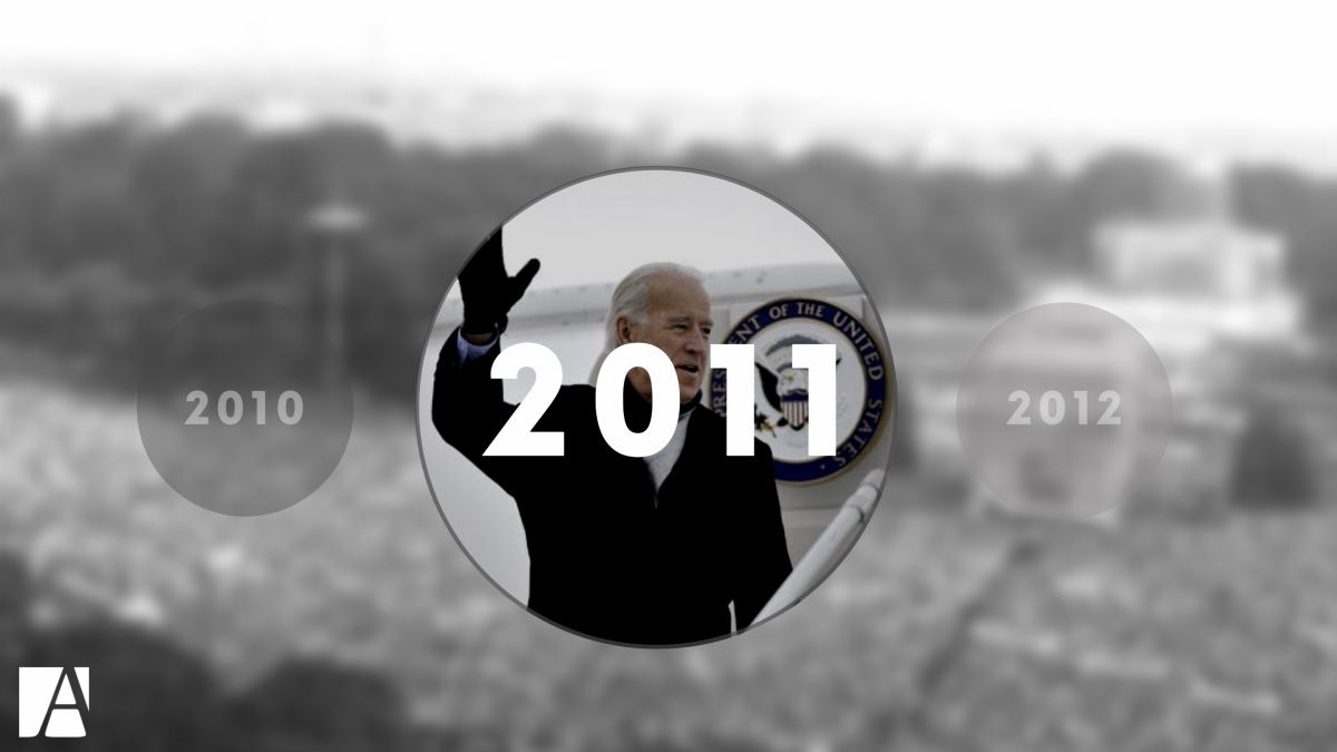 Calendarul Independenței: 2011 – Reforma justiției prinsă în atacuri raider și o țară fără președinte