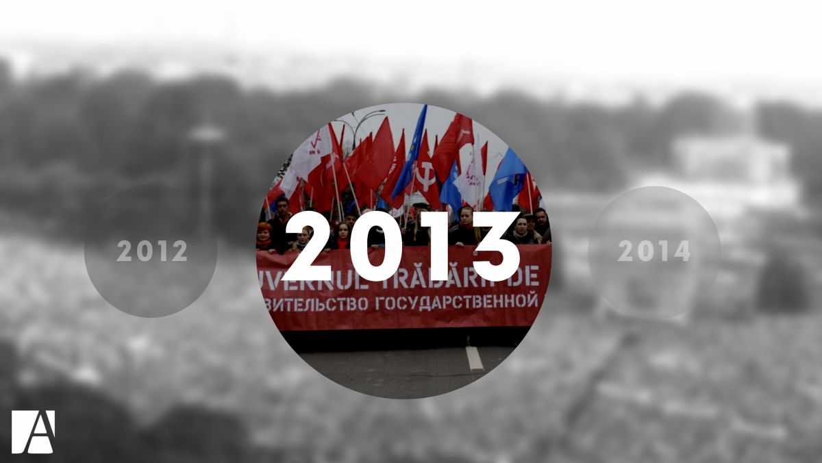 Calendarul independenței: 2013 - demiterea Guvernului Filat II, Leancă - prim-ministru, concesionarea Aeroportului și încă un pas spre Europa