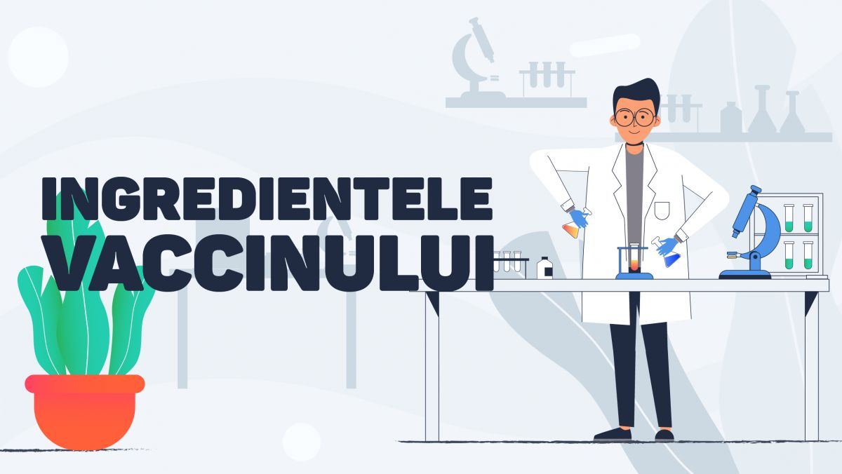 De ce unele vaccinuri conțin antibiotice și care este rolul fiecărui ingredient al unui vaccin? (VIDEO)