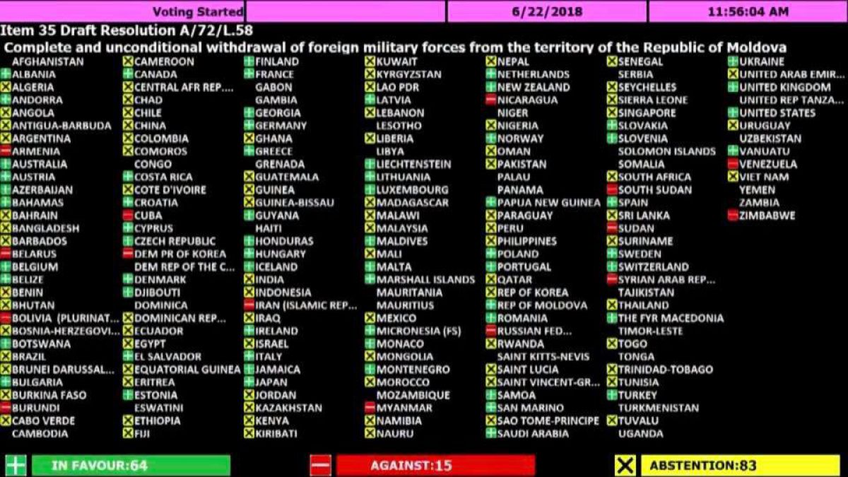 Care sunt țările care au votat pro și contra rezoluției Moldovei, privind retragerea trupelor militare ruse
