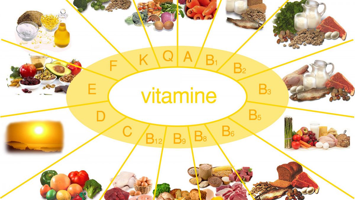 Care sunt vitaminele necesare corpului nostru în perioada rece a anului