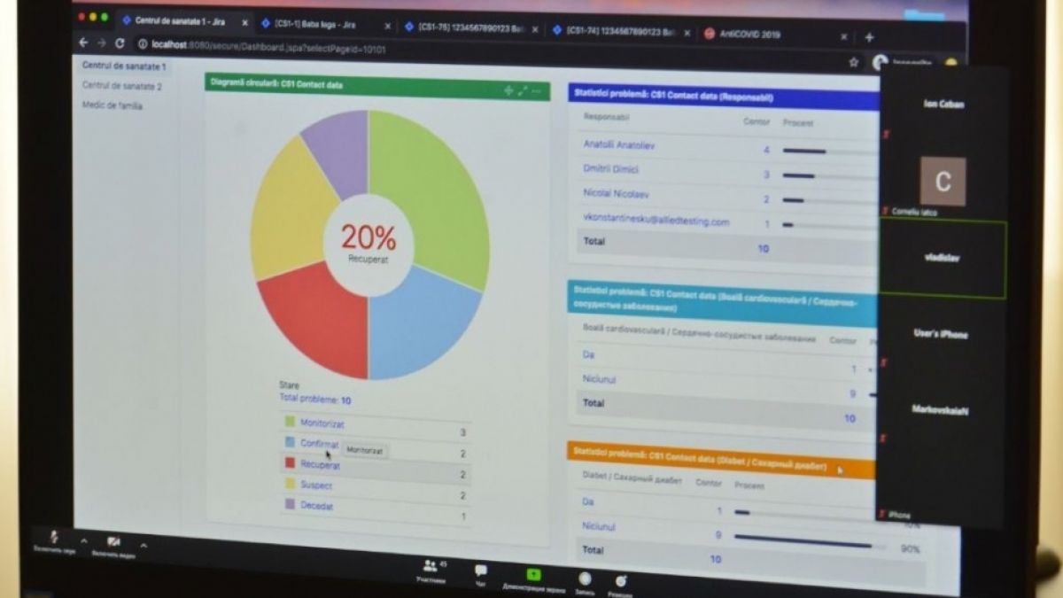 Chișinăuienii aflați în carantină, sau cei care se tratează de COVID-19 acasă, își vor putea înregistra simptomele online. Proiectul va fi testat la Buiucani