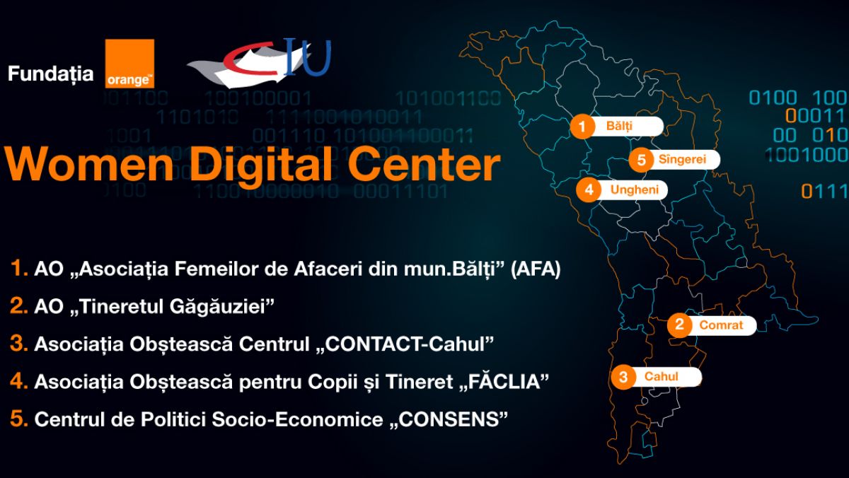 Fundația Orange Moldova ajută femeile să-şi dezvolte spiritul antreprenorial (VIDEO)