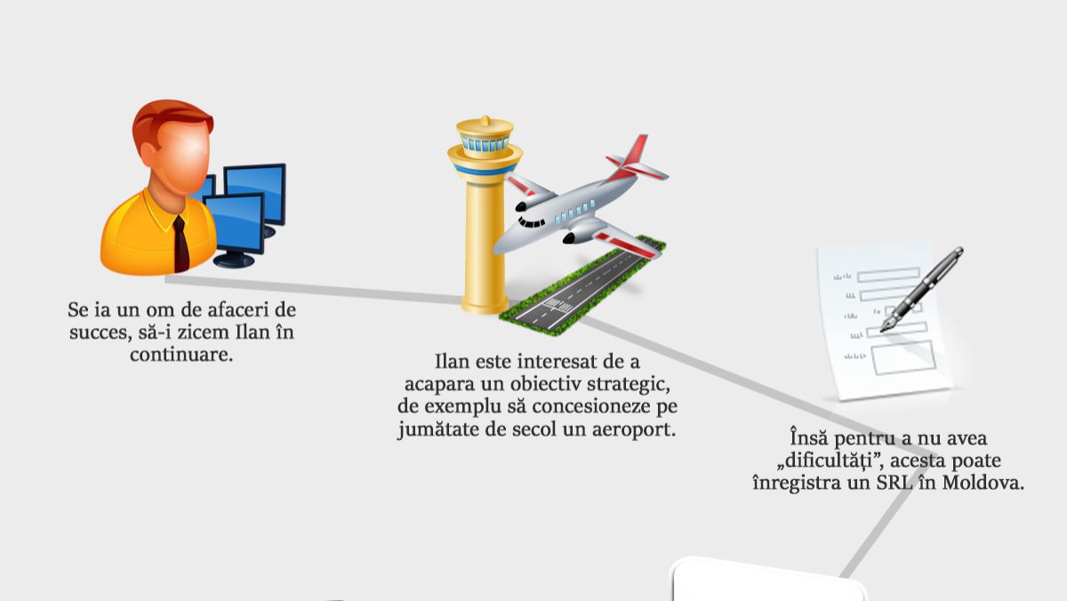 INFOGRAFIC. Zonele Offshore povestite celor mici