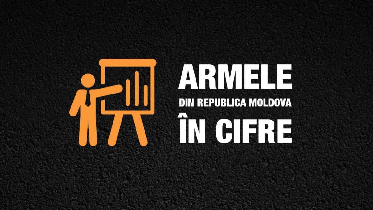 INFOGRAFIC. Armele din Republica Moldova în cifre. Numărul infracțiunilor comise cu aplicarea armei a crescut de două ori în ultimii 5 ani