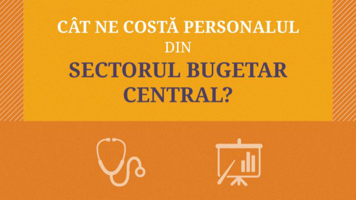 INFOGRAFIC. Câte miliarde sunt cheltuite pentru a întreține salariații din sectorul bugetar