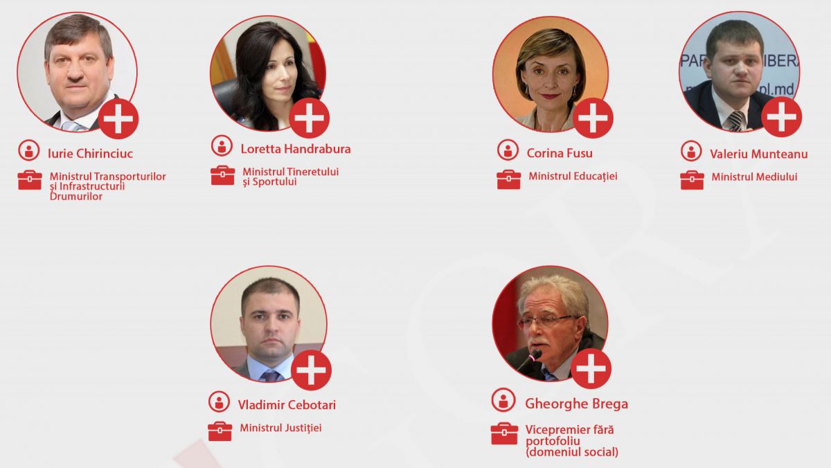 INFOGRAFIC. Cine sunt cei mai longevivi membri ai Guvernului