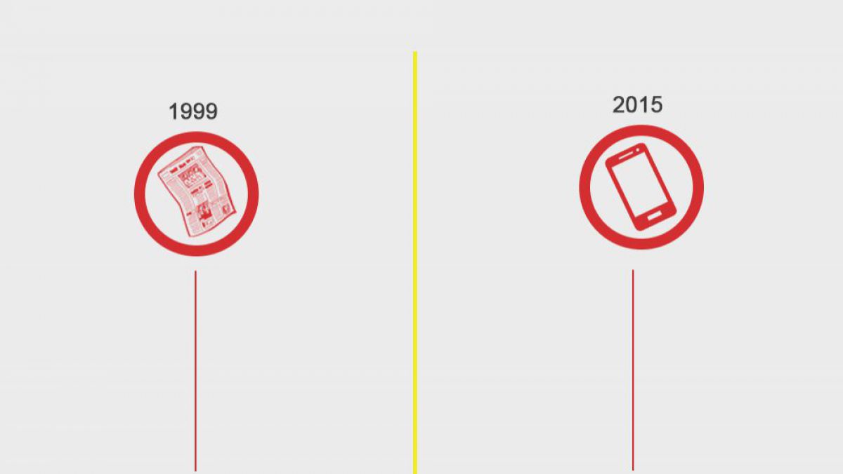 INFOGRAFIC. Criza politică din 1999 vs 2015. Ce declarau atunci liderii de partid
