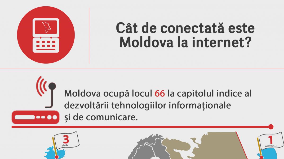 INFOGRAFIC. Cum s-au dezvoltat tehnologiile IT în Moldova pe parcursul ultimiilor 4 ani