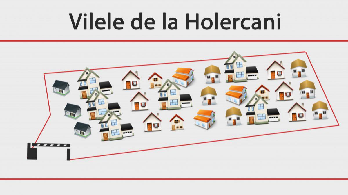 INFOGRAFIC. Lista instituțiilor de stat care s-au lepădat de vilele din Holercani