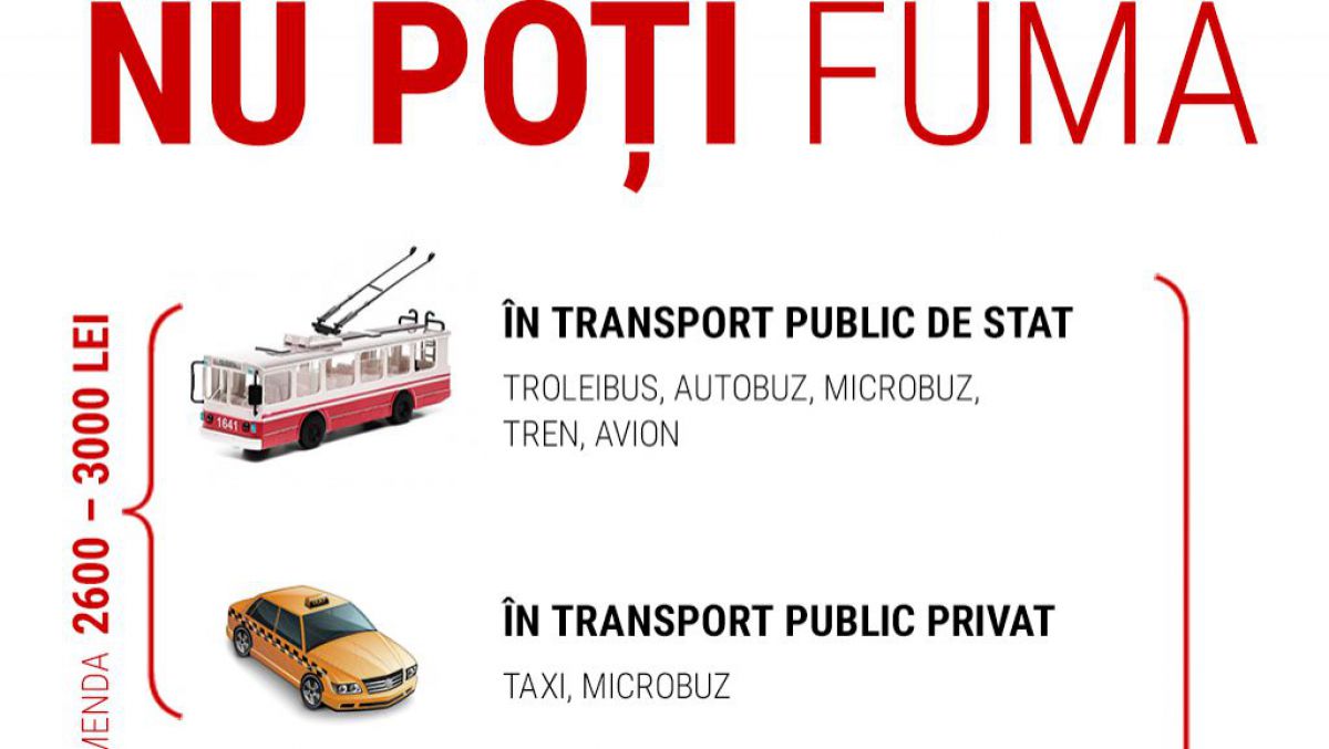 INFOGRAFIC: Legea anti-tutun. Care sunt locurile unde se permite și se interzice fumatul