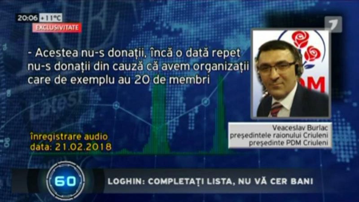 Jurnal TV: Cotizațiile membrilor Partidului Democrat, fictive. Audio exclusiv