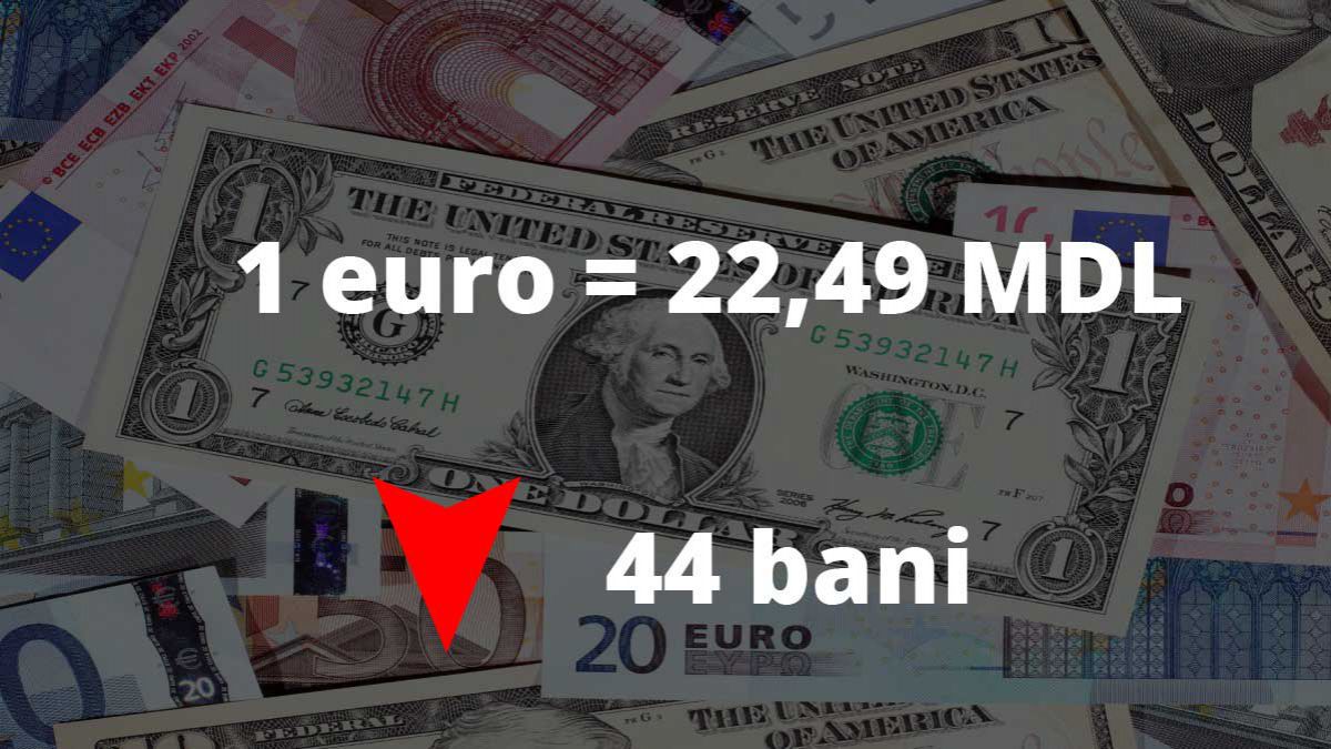 Leul se depreciază semnificativ