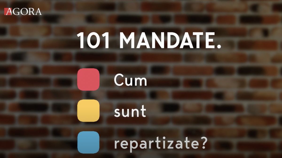 Matematica din Parlament: Cum sunt împărțite cele 101 mandate și ce se întâmplă cu voturile celor care nu acced în Legislativ (VIDEO)