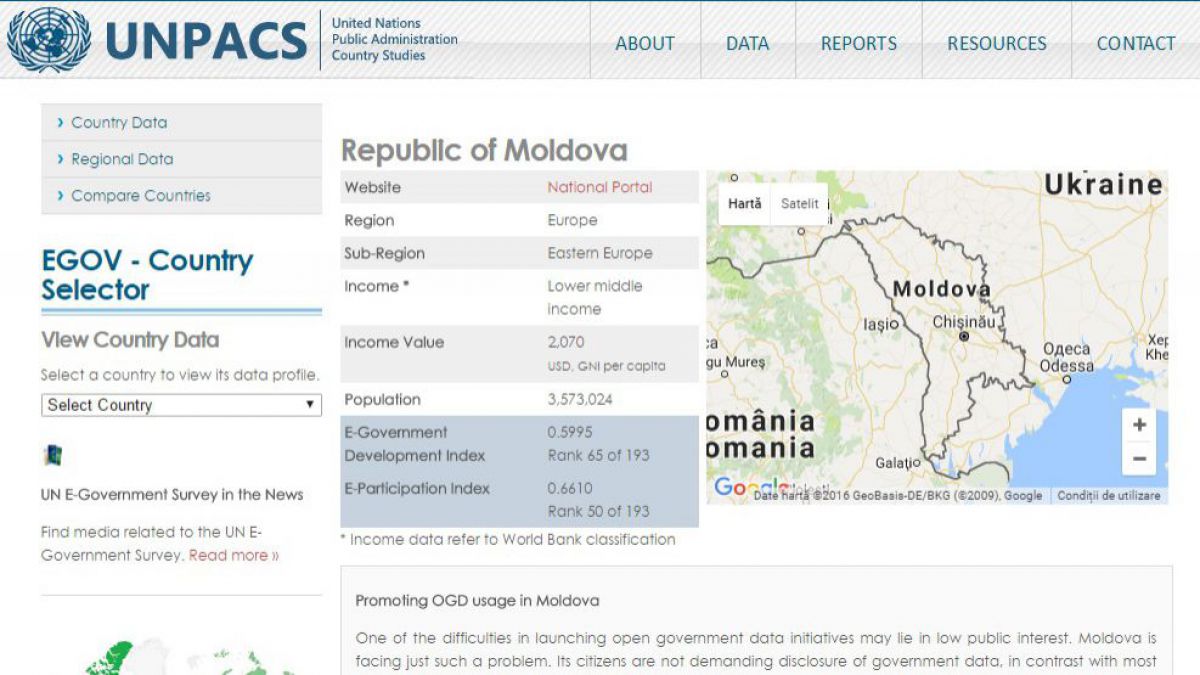 ONU: Moldova s-a ridicat cu o poziție în clasamentul guvernării electronice