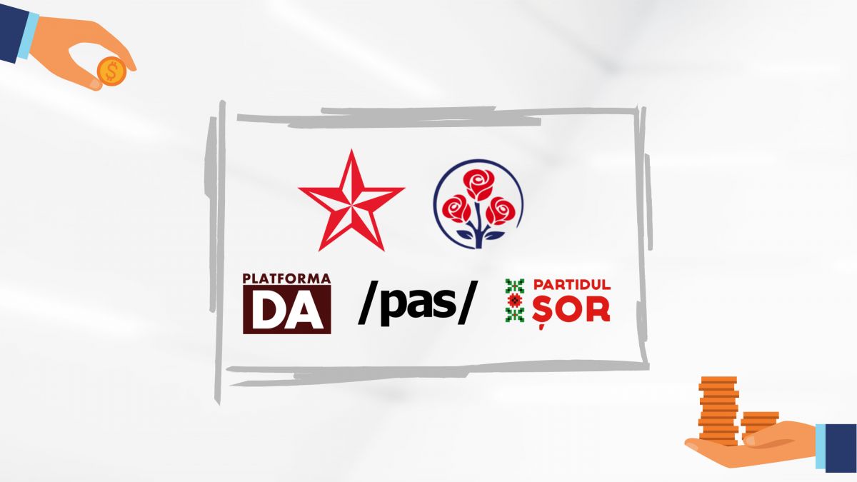 Partide cu milioane de la stat: Iată câți bani va primi fiecare formațiune parlamentară, până la finele anului (INFOGRAFIC)