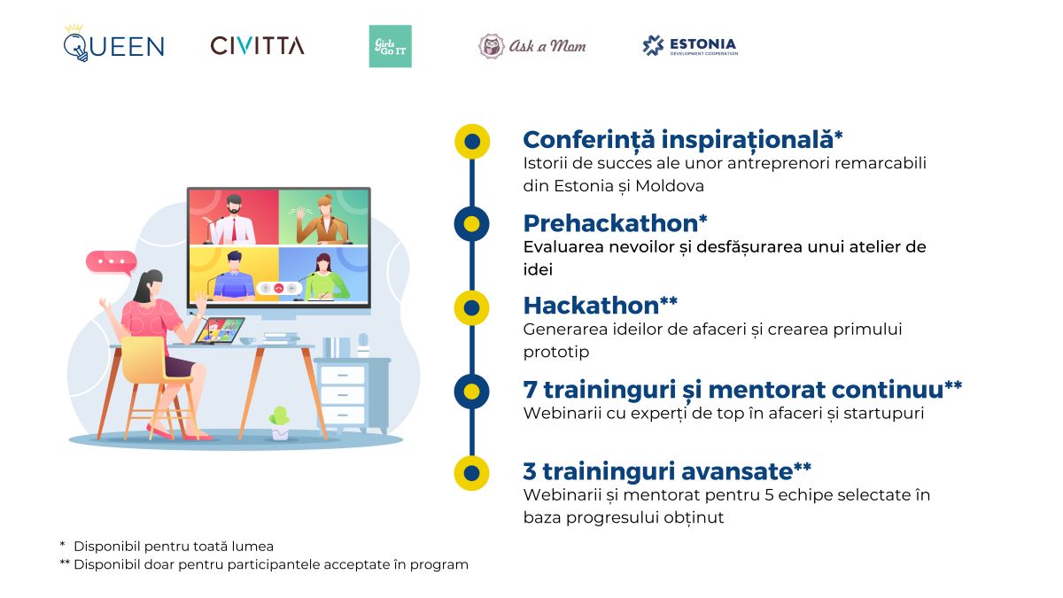 Un Hackathon și 7 traininguri pentru femei în afaceri. Ce alte activități sunt planificate în proiectul „Queen”