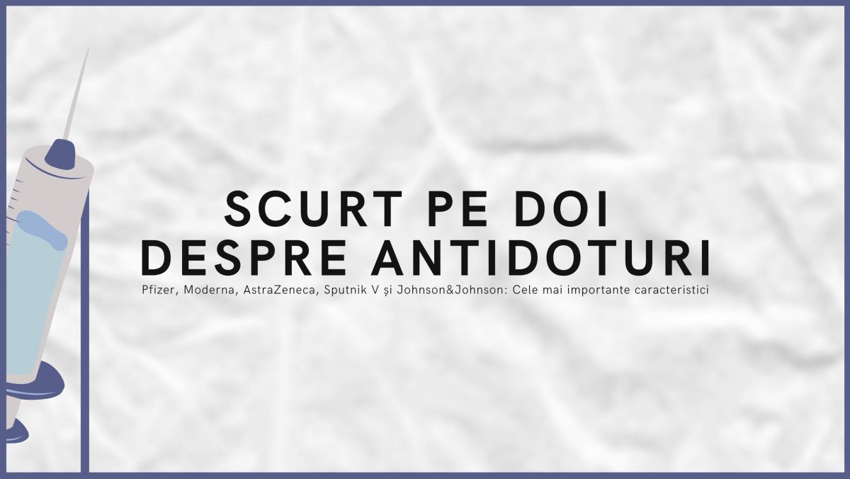 Scurt pe doi despre vaccin: Pfizer, Moderna, AstraZeneca, Sputnik V sau Johnson&Johnson? Cele mai importante caracteristici (GRAFIC)