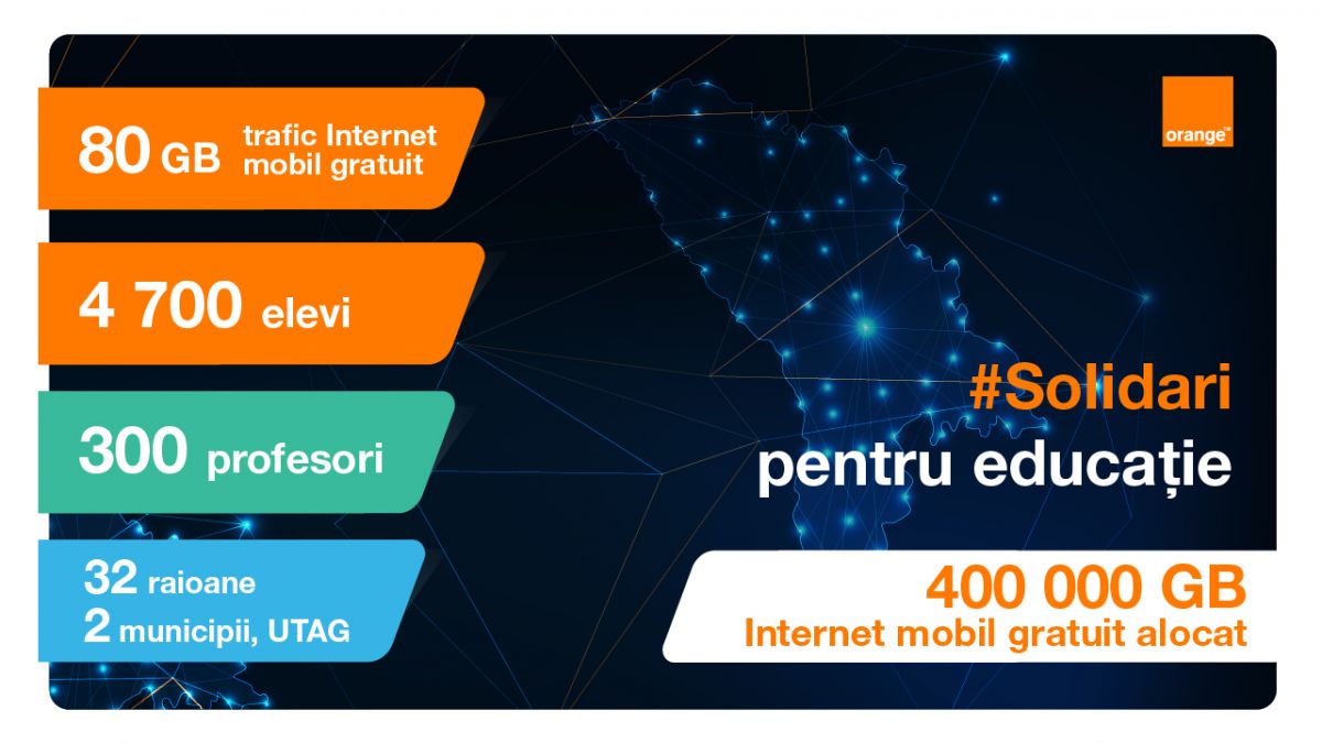 Solidari pentru Educaţie – 5000 elevi şi profesori au cea mai bună conectivitate, gratuit, de la Orange Moldova