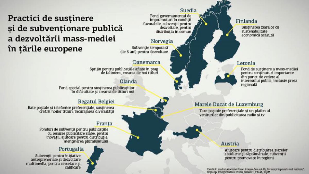 Subvențiile pentru presă ca măsură democratică de susţinere a pluralismului mediatic