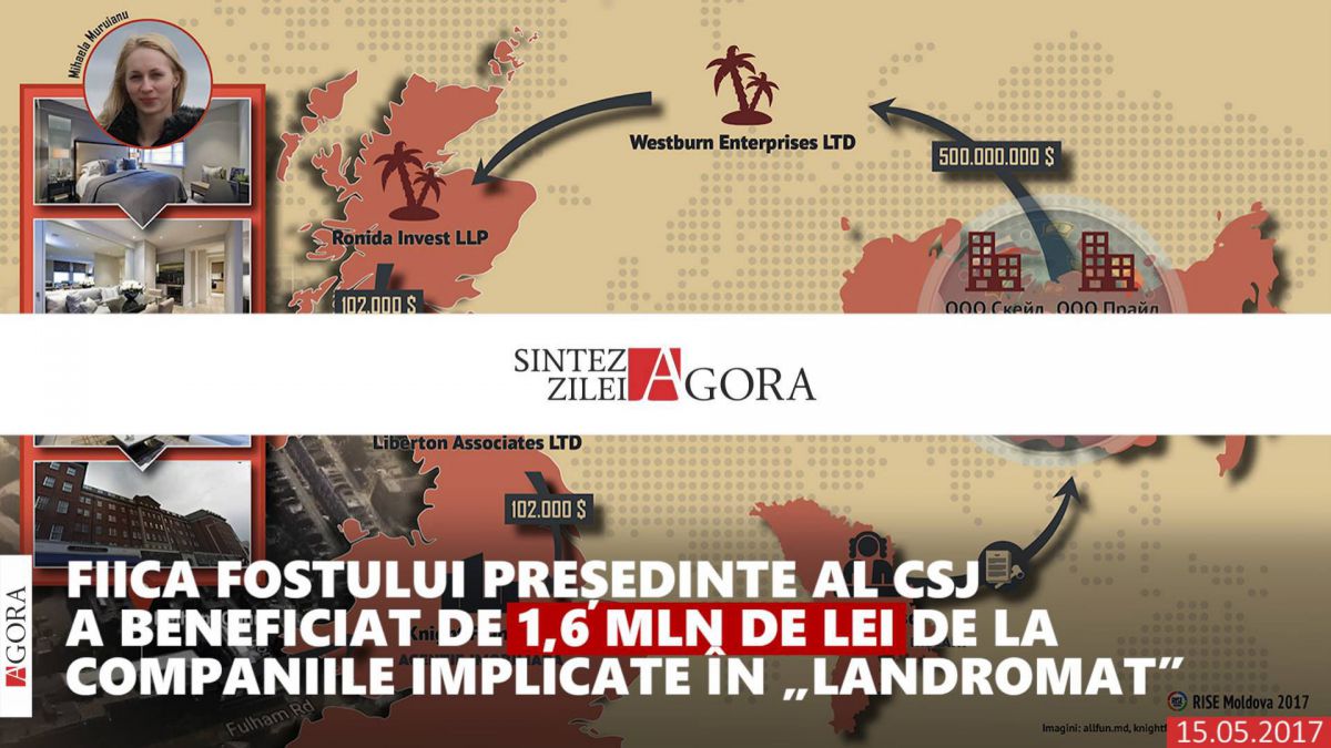 VIDEO. Sinteza Zilei: Banii Laundromat-ului pe chirii la Londra, cu apă mai scumpă și bomboane Parlament