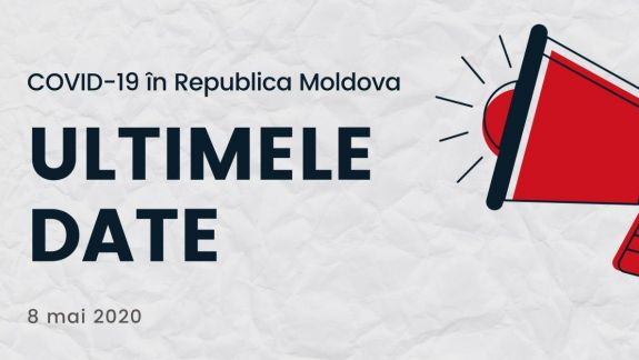 123 de cazuri noi de infecție COVID-19 în Republica Moldova 