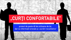 „Curți Confortabile” - proiect al PSRM-ului de peste 40 de milioane de lei, dar cu informații eronate și „lucrări necalitative” (DOC, VIDEO)