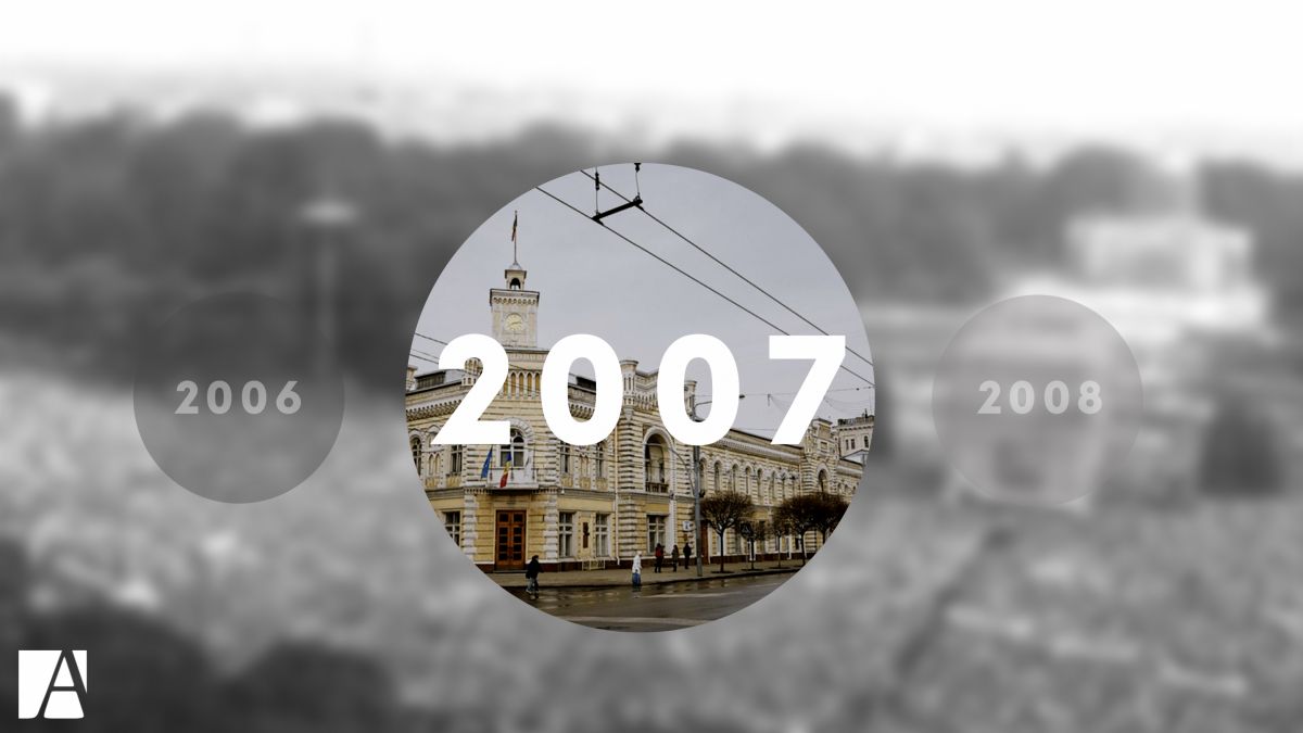 Calendarul Independenței: 2007 – Opoziția câștigă capitala și 2/3 din țară în urma alegerilor, iar Voronin îl declară pe Hristos „primul comunist din lume”