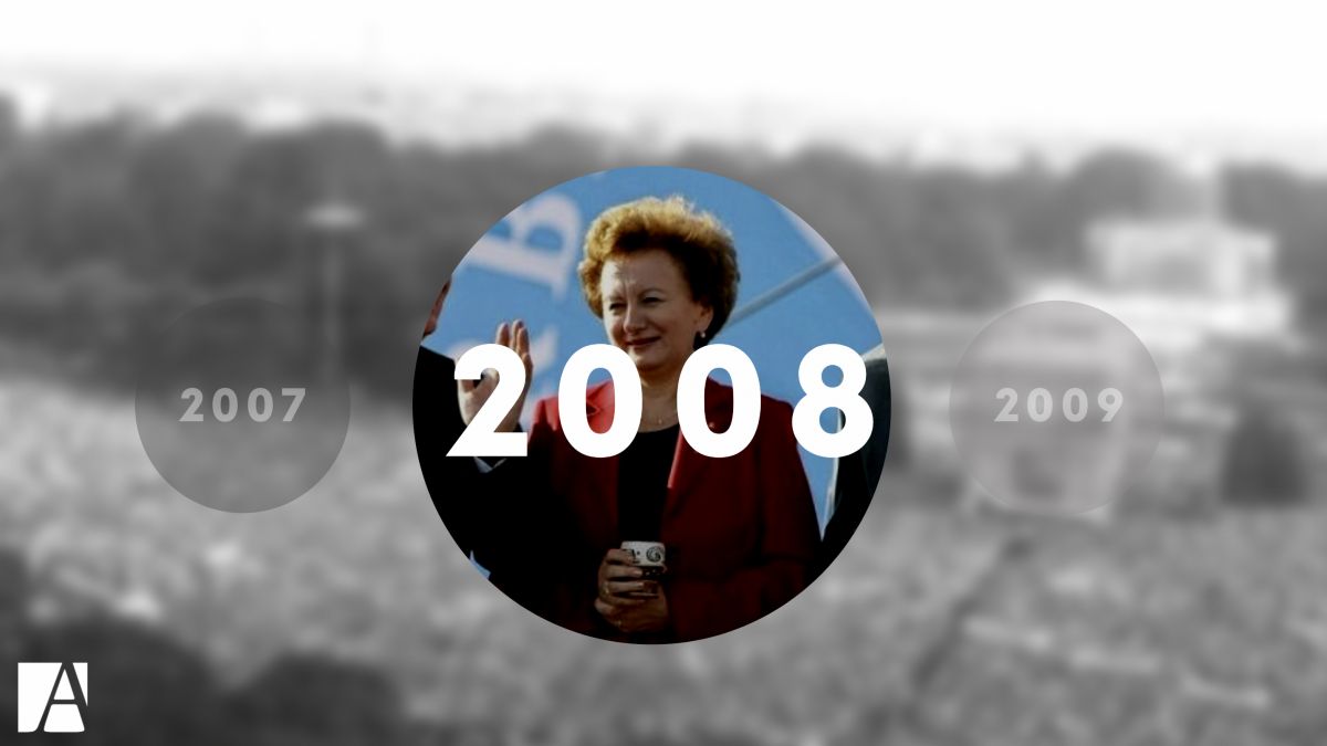 Calendarul Independenței: 2008 - Schimbarea Guvernului și scandalurile legate de  traficul de droguri, corupție și privatizările ilegale