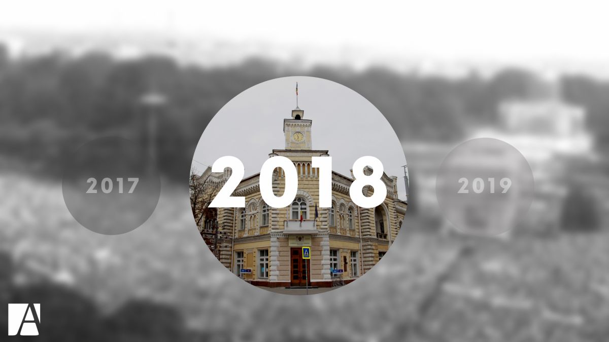 Calendarul independenței 2018: Drumuri (mai puțin) bune, cetățenie contra cost și alegeri invalidate în capitală