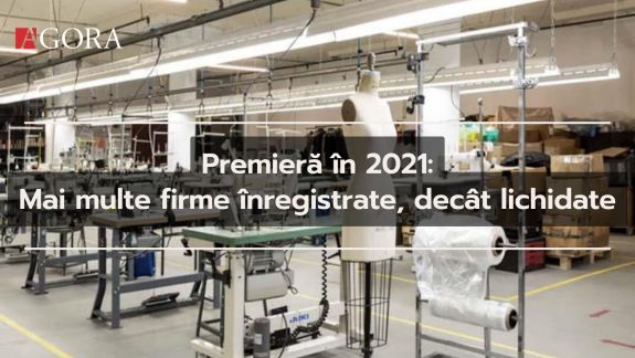 2021, primul an din ultimii cinci, în care numărul companiilor nou-create l-a depășit pe cel al firmelor închise