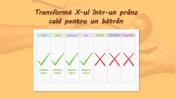 În toi de campanie, anunțăm ce-am adunat cu ajutorul abonaților AGORA și cât va merge spre bătrânii singuratici