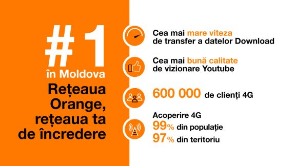 Orange oferă clienţilor săi experienţe de comunicare incomparabile